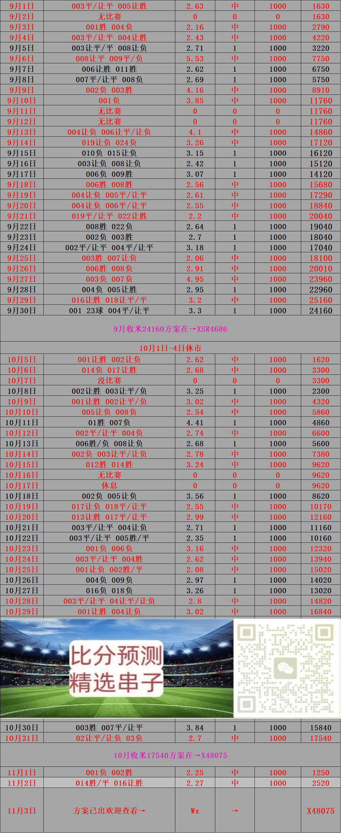 🥀2026🎱世界杯🐔让球开户🚭布莱顿对富勒姆比分预测 🏆hg08体育38368·CC🎁 