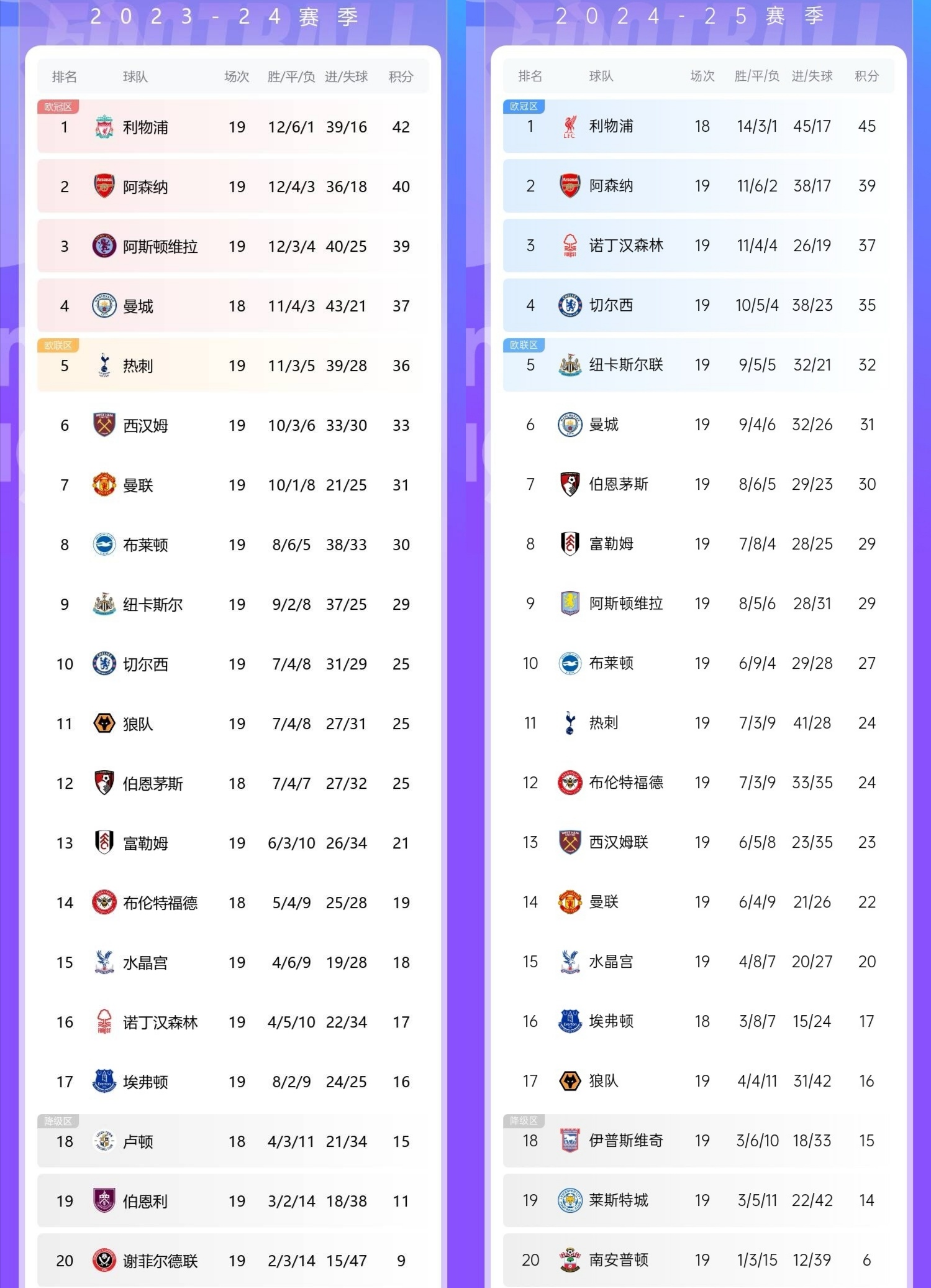 🥀2026🎱世界杯🐔让球开户🚭英超2024-2025赛季赛程 🏆hg08体育38368·CC🎁 