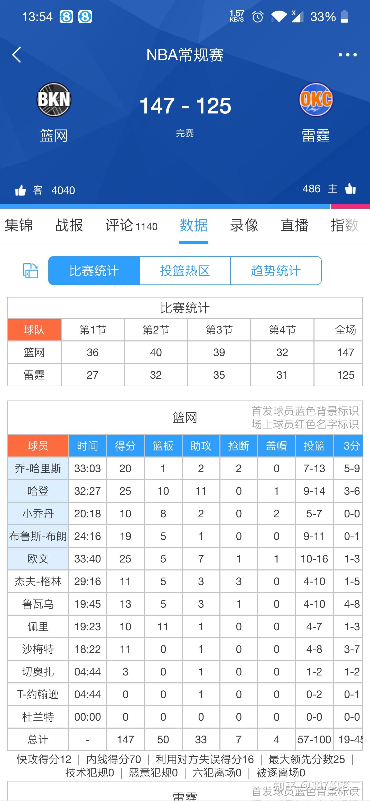 🥀2026🎱世界杯🐔让球开户🚭布鲁克林篮网vs俄克拉荷马城雷霆对阵预测 🏆hg08体育38368·CC🎁 