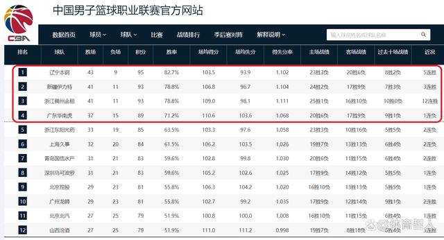 🥀2026🎱世界杯🐔让球开户🚭cba季后赛2024对阵图 🏆hg08体育38368·CC🎁 