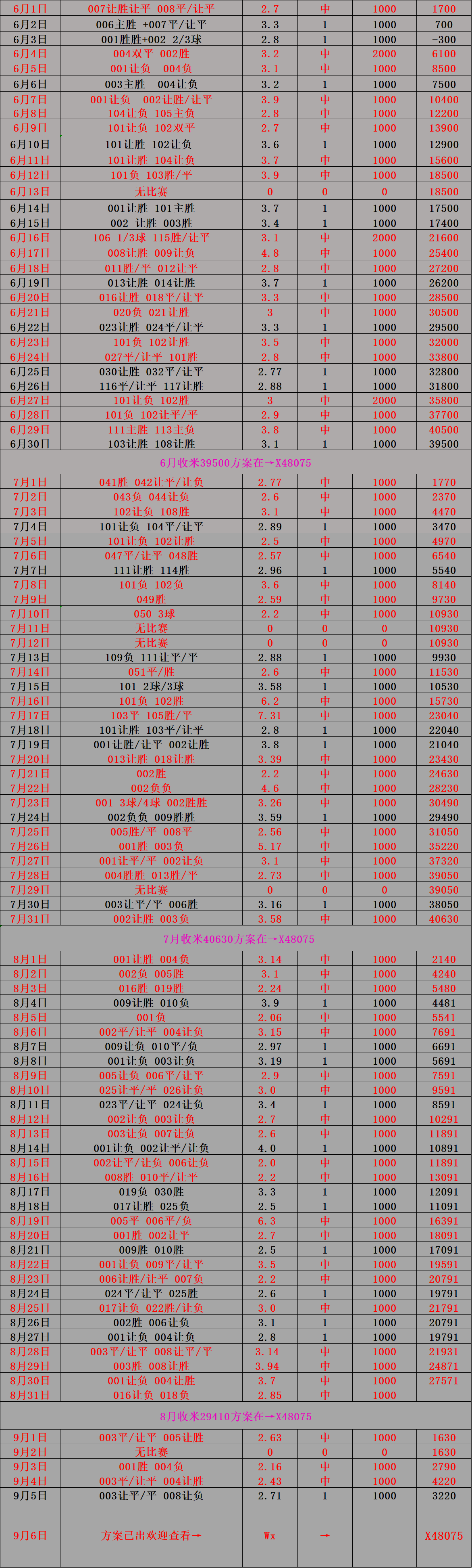 🥀2026🎱世界杯🐔让球开户🚭瓦拉多利德VS马德里竞技比分预测 🏆hg08体育38368·CC🎁 