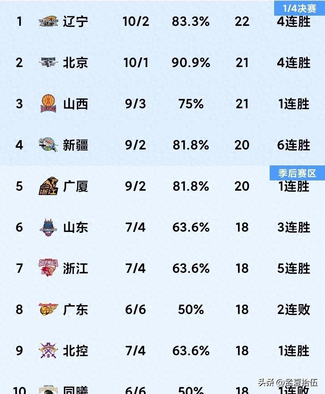 🥀2026🎱世界杯🐔让球开户🚭今日CBA比赛战况 🏆hg08体育38368·CC🎁 