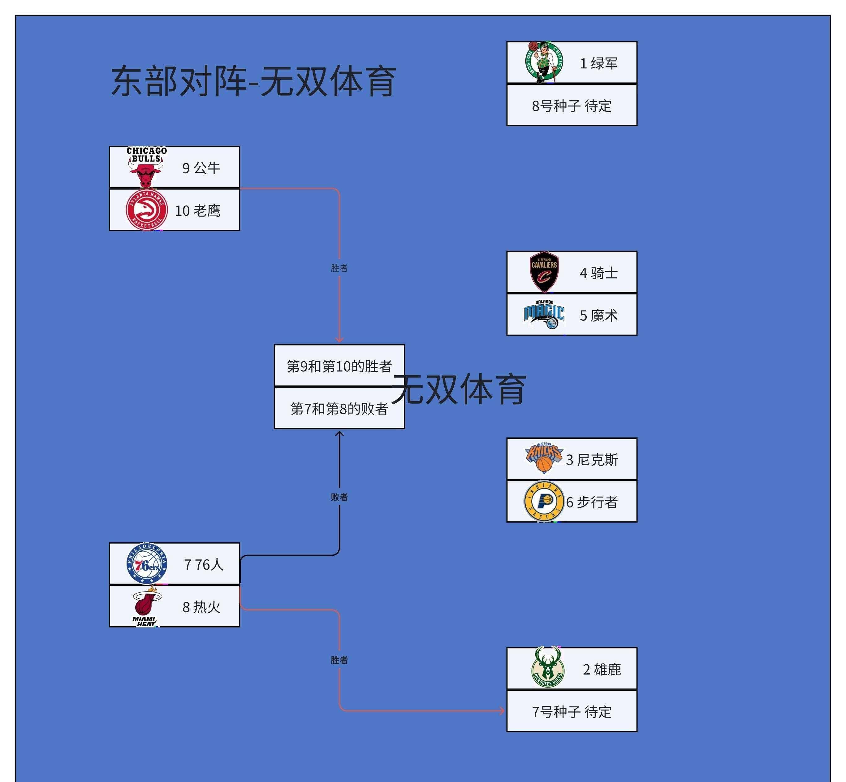 🥀2026🎱世界杯🐔让球开户🚭nba季前赛什么时候结束 🏆hg08体育38368·CC🎁 