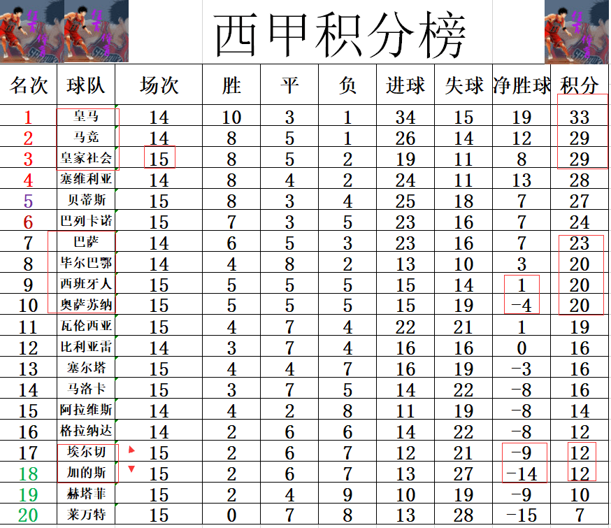 🥀2026🎱世界杯🐔让球开户🚭马德里竞技VS奥萨苏纳比赛时间 🏆hg08体育38368·CC🎁 