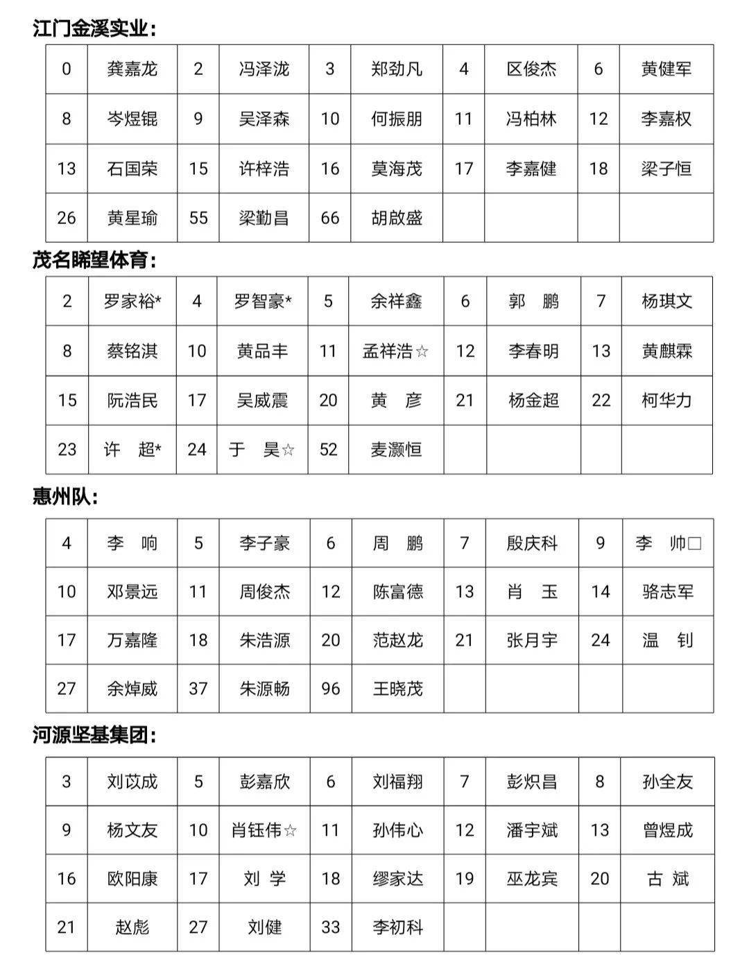 🥀2026🎱世界杯🐔让球开户🚭广东省篮球联赛名单 🏆hg08体育38368·CC🎁 