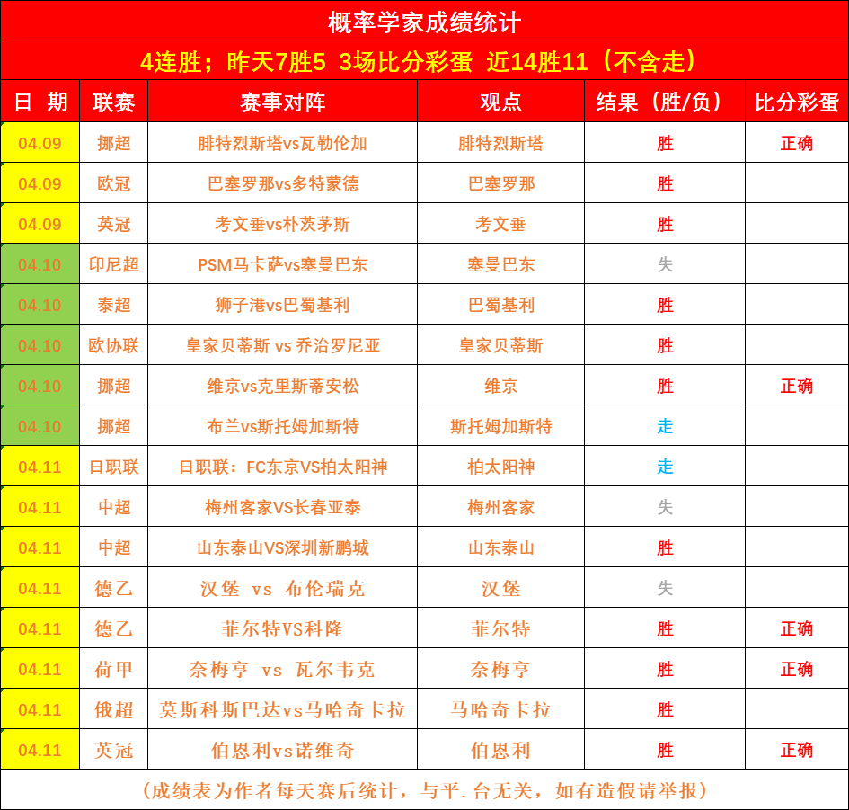 瓦拉多利德VS赫塔菲比分预测的简单介绍