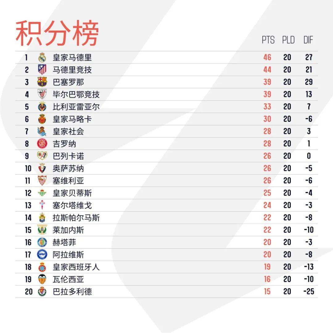 🥀2026🎱世界杯🐔让球开户🚭比利亚雷亚尔vs马德里竞技比分 🏆hg08体育38368·CC🎁 