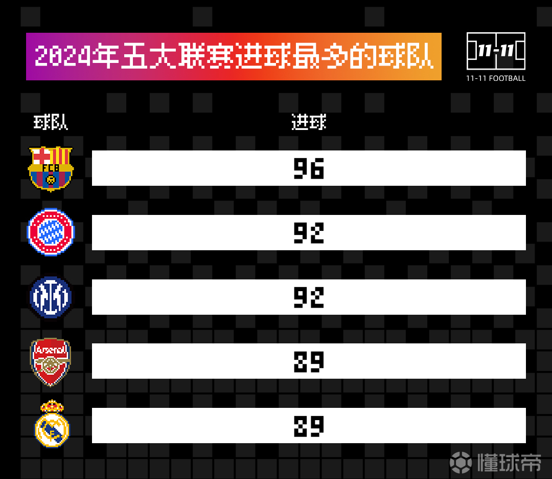 🥀2026🎱世界杯🐔让球开户🚭2024五大联赛什么时候开始 🏆hg08体育38368·CC🎁 