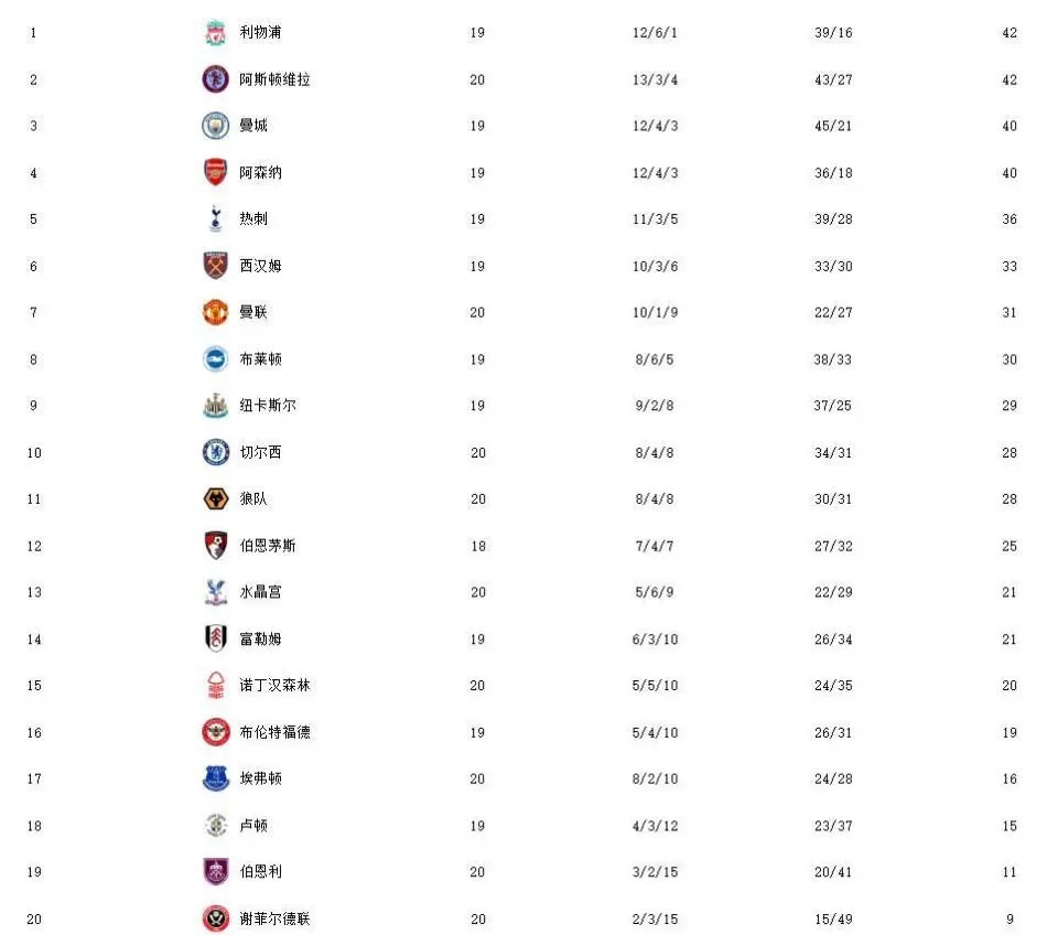 🥀2026🎱世界杯🐔让球开户🚭1999年英超积分榜 🏆hg08体育38368·CC🎁 