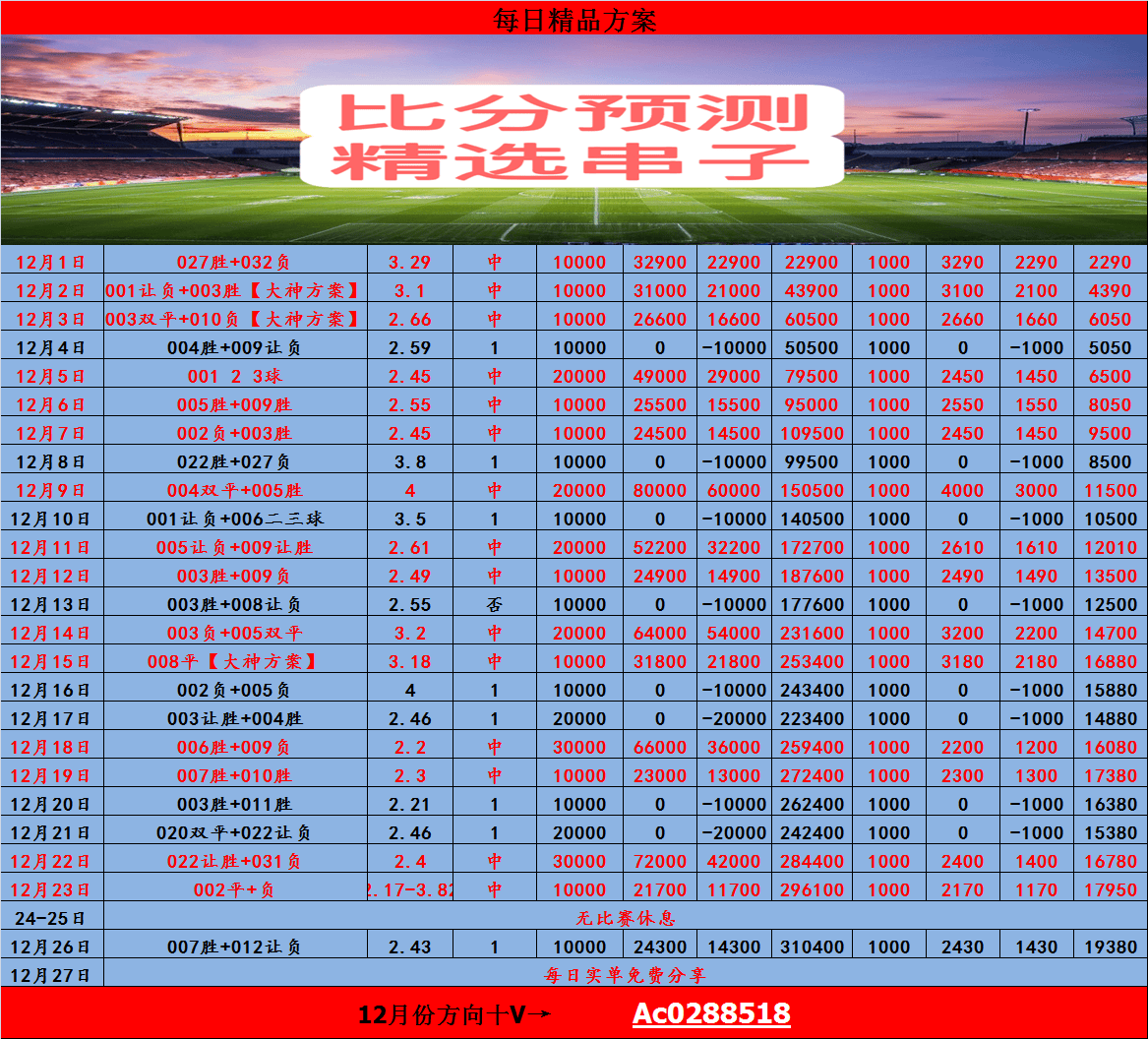 🥀2026🎱世界杯🐔让球开户🚭葡超赛程比分 🏆hg08体育38368·CC🎁 