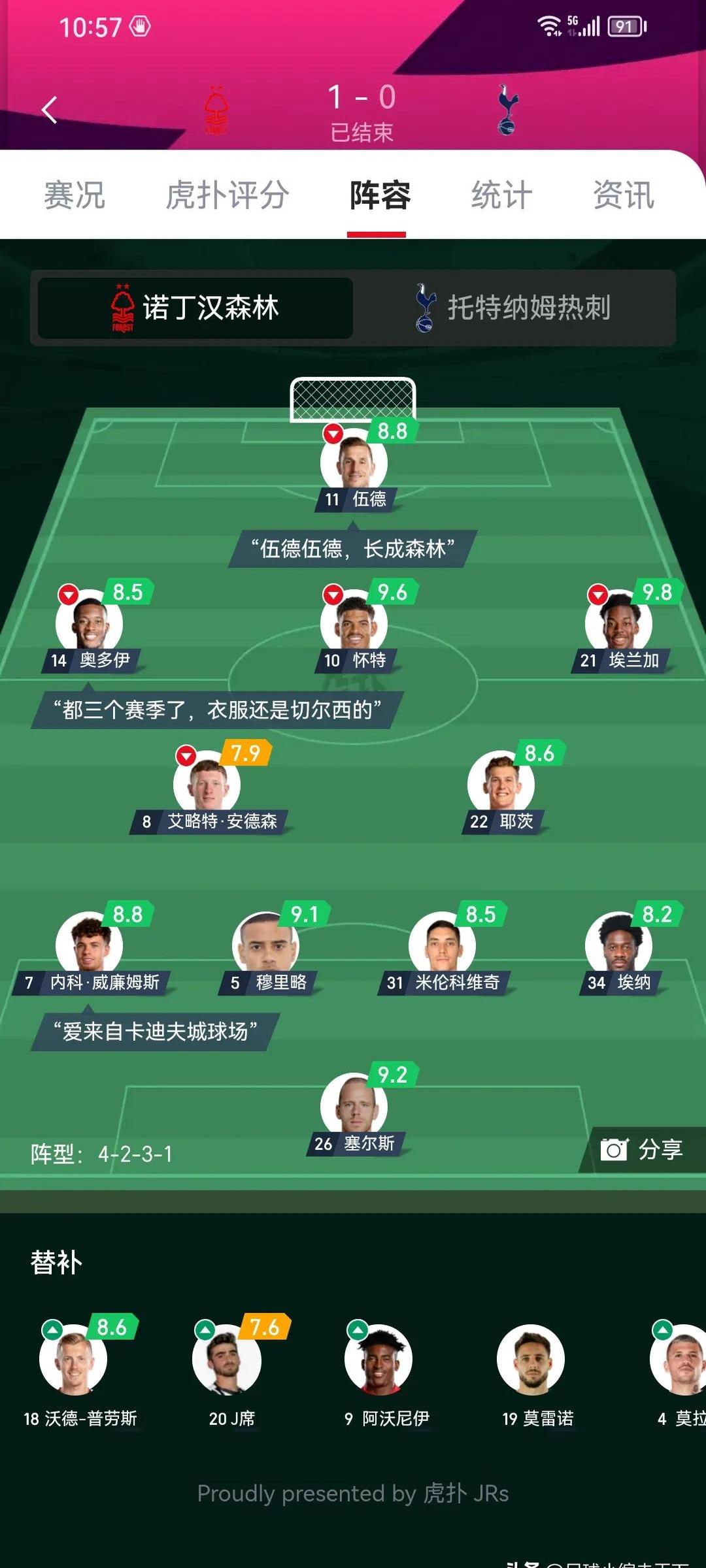 包含托特纳姆热刺VS诺丁汉森林阵容预测的词条