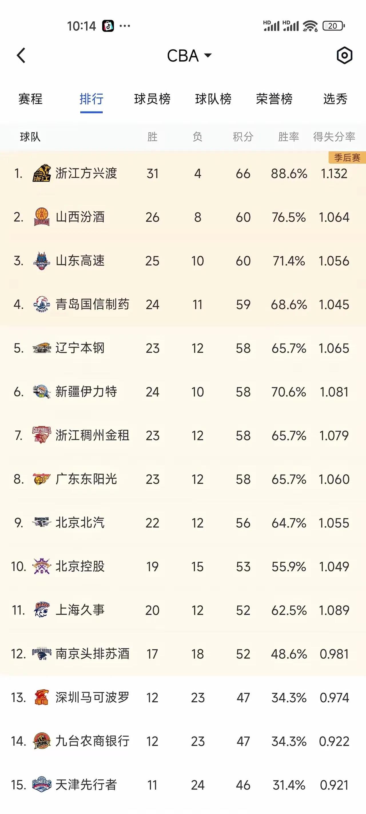 🥀2026🎱世界杯🐔让球开户🚭cba人气最高球队 🏆hg08体育38368·CC🎁 