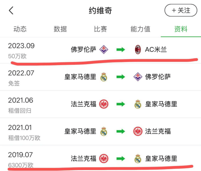🥀2026🎱世界杯🐔让球开户🚭法兰克福VS多特蒙德对阵预测 🏆hg08体育38368·CC🎁 