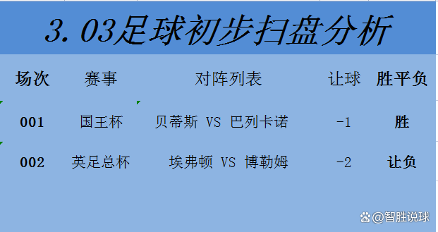 🥀2026🎱世界杯🐔让球开户🚭巴列卡诺VS皇家贝蒂斯 🏆hg08体育38368·CC🎁 
