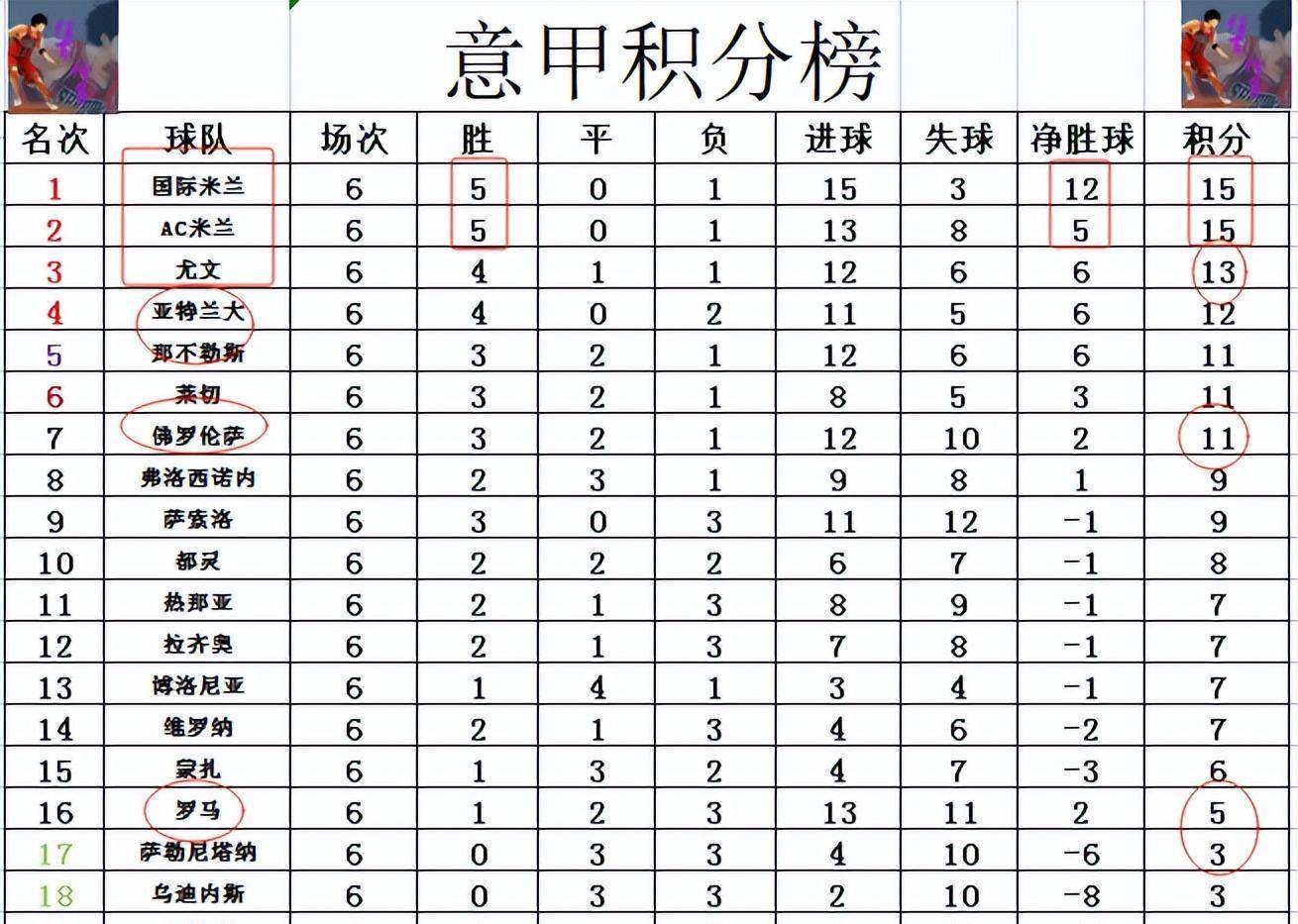 🥀2026🎱世界杯🐔让球开户🚭意甲历届降级球队 🏆hg08体育38368·CC🎁 