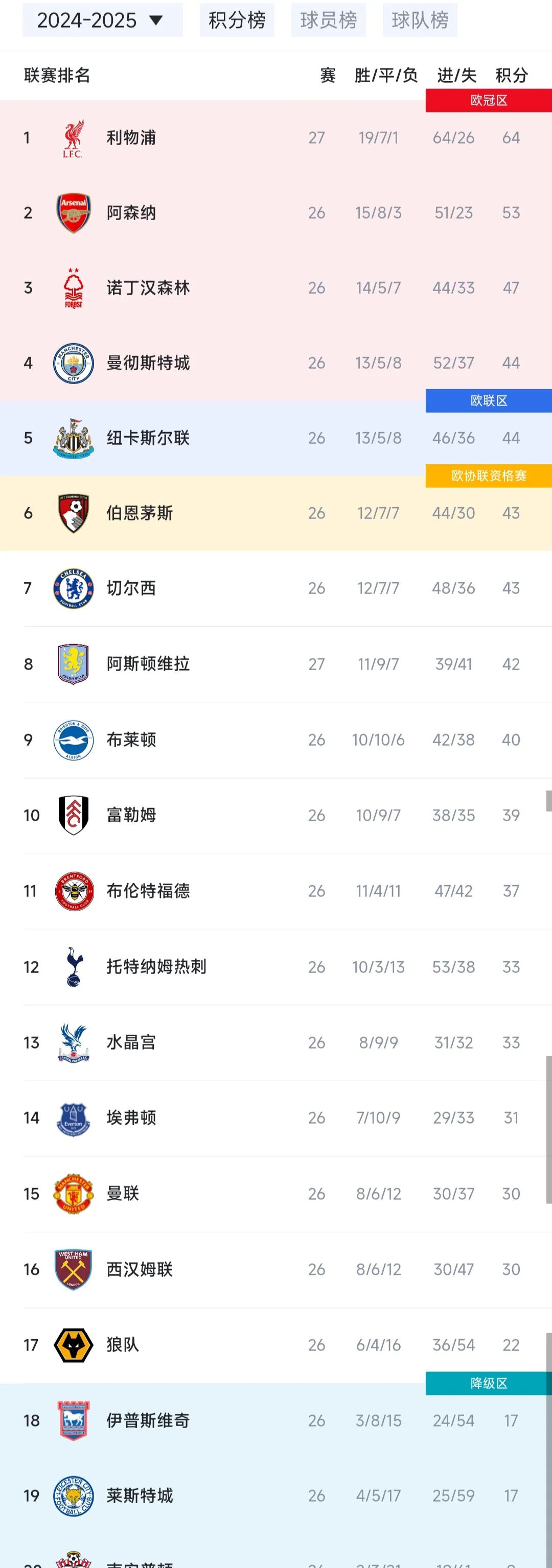 🥀2026🎱世界杯🐔让球开户🚭英超射手榜前二十 🏆hg08体育38368·CC🎁 