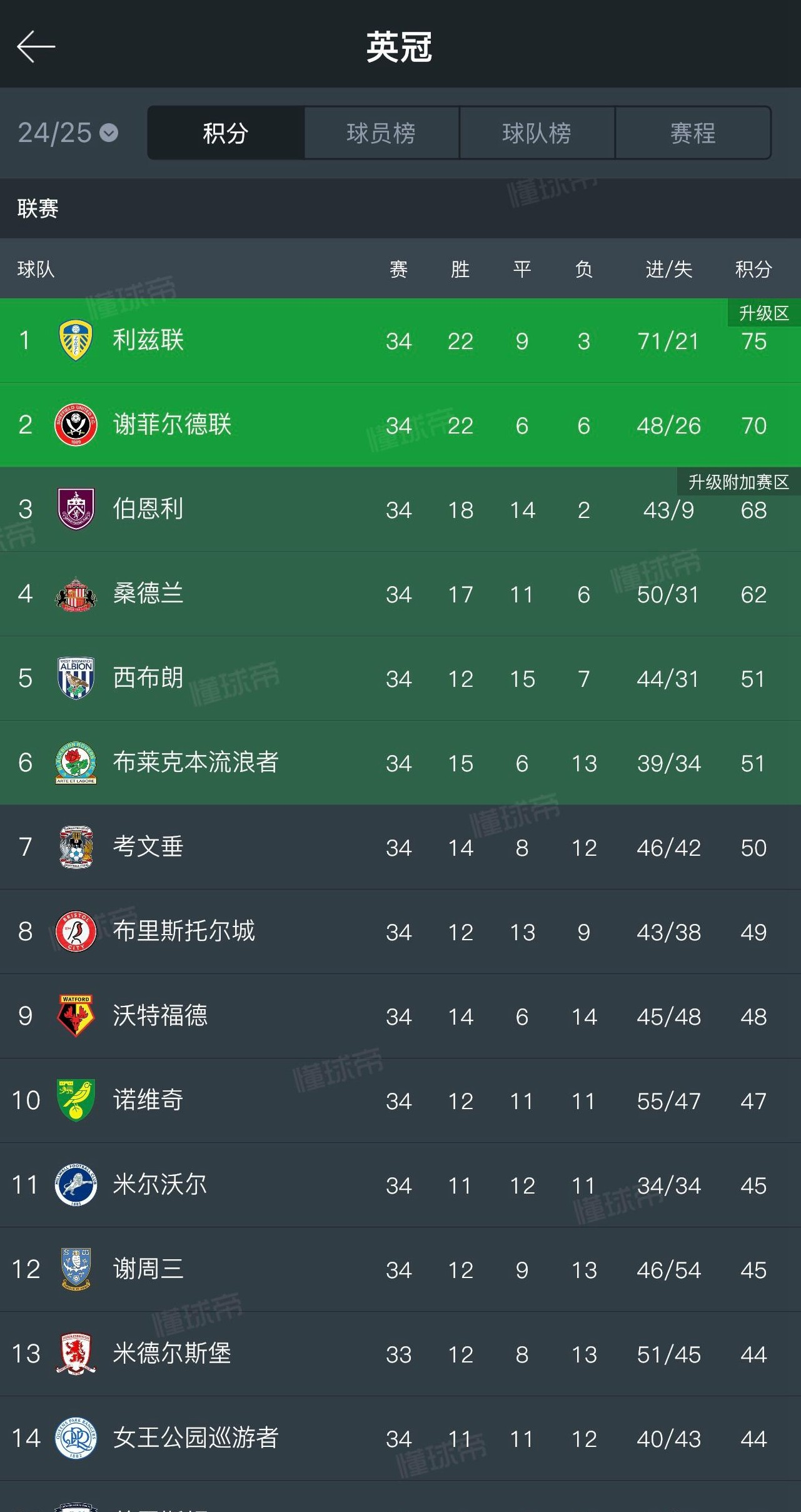 🥀2026🎱世界杯🐔让球开户🚭英冠联赛排名规则 🏆hg08体育38368·CC🎁 