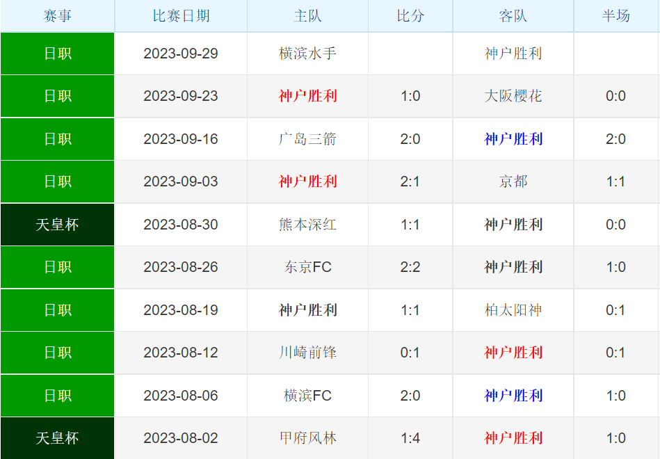 🥀2026🎱世界杯🐔让球开户🚭日职联赛推荐最新排名 🏆hg08体育38368·CC🎁 